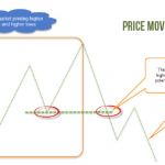 icmarkets2018072204