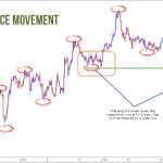 icmarkets2018072205