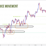 icmarkets2018072207