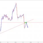 icmarkets2018072501