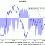 jpy