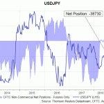 jpy