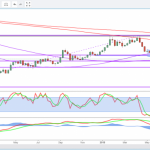 marketpulse20180731071