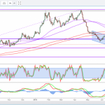 marketpulse20180731073