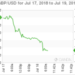 mp2018071814