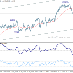 usdcad20180706a1