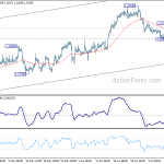 usdcad20180713a1