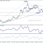 usdcad20180714w3