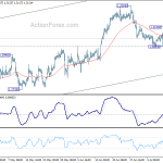 usdcad20180717a1