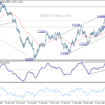 usdcad20180720a2