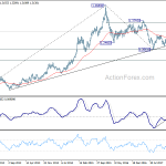 usdcad20180721w3