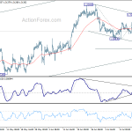 usdcad20180723a1