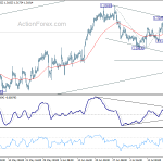 usdcad20180724a1