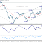 usdcad20180724a2