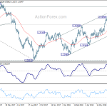 usdcad20180725a2