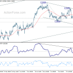 usdcad20180727a1