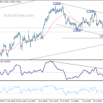 usdcad20180731a1