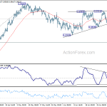 usdchf20180705b1