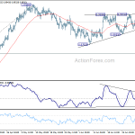 usdchf20180706a1