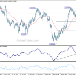 usdchf20180706b2