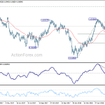 usdchf20180707w2