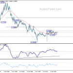 usdchf20180707w4