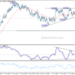 usdchf20180709a1