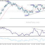 usdchf20180709b1