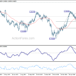 usdchf20180709b2