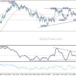 usdchf20180710a1