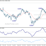 usdchf20180710a2