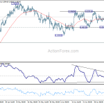 usdchf20180710b1