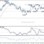 usdchf20180711a1