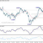 usdchf20180711a2