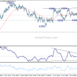 usdchf20180711b1