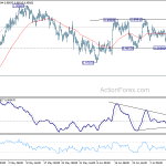 usdchf20180712a1