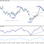 usdchf20180712a2