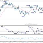 usdchf20180712b1