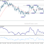 usdchf20180713a1