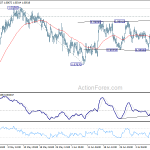 usdchf20180713b1