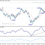 usdchf20180713b2