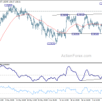 usdchf20180714w1