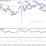 usdchf20180714w3