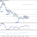 usdchf20180714w4