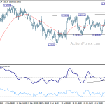 usdchf20180716a1