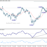 usdchf20180716a2