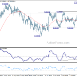 usdchf20180716b1