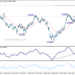 usdchf20180716b2