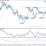 usdchf20180717a1