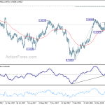 usdchf20180717a2